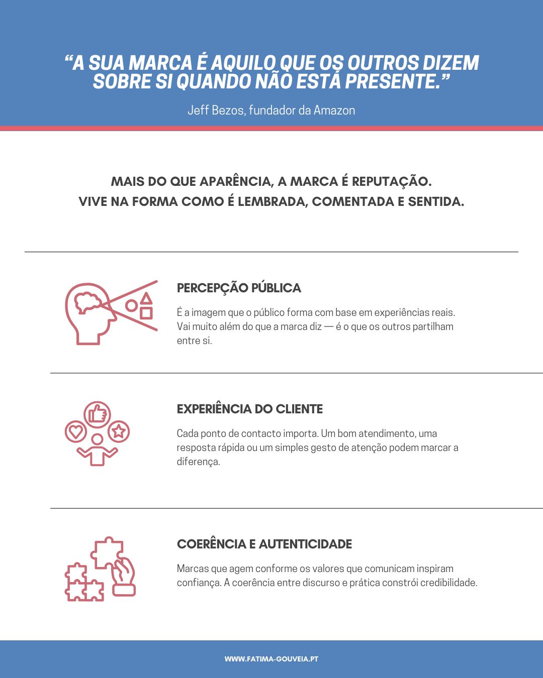 Infográfico sobre branding com citação de Jeff Bezos: "A sua marca é aquilo que os outros dizem sobre si quando não está presente". Apresenta os três pilares da reputação de marca — perceção pública, experiência do cliente e coerência e autenticidade — ilustrados com ícones simples e texto explicativo.